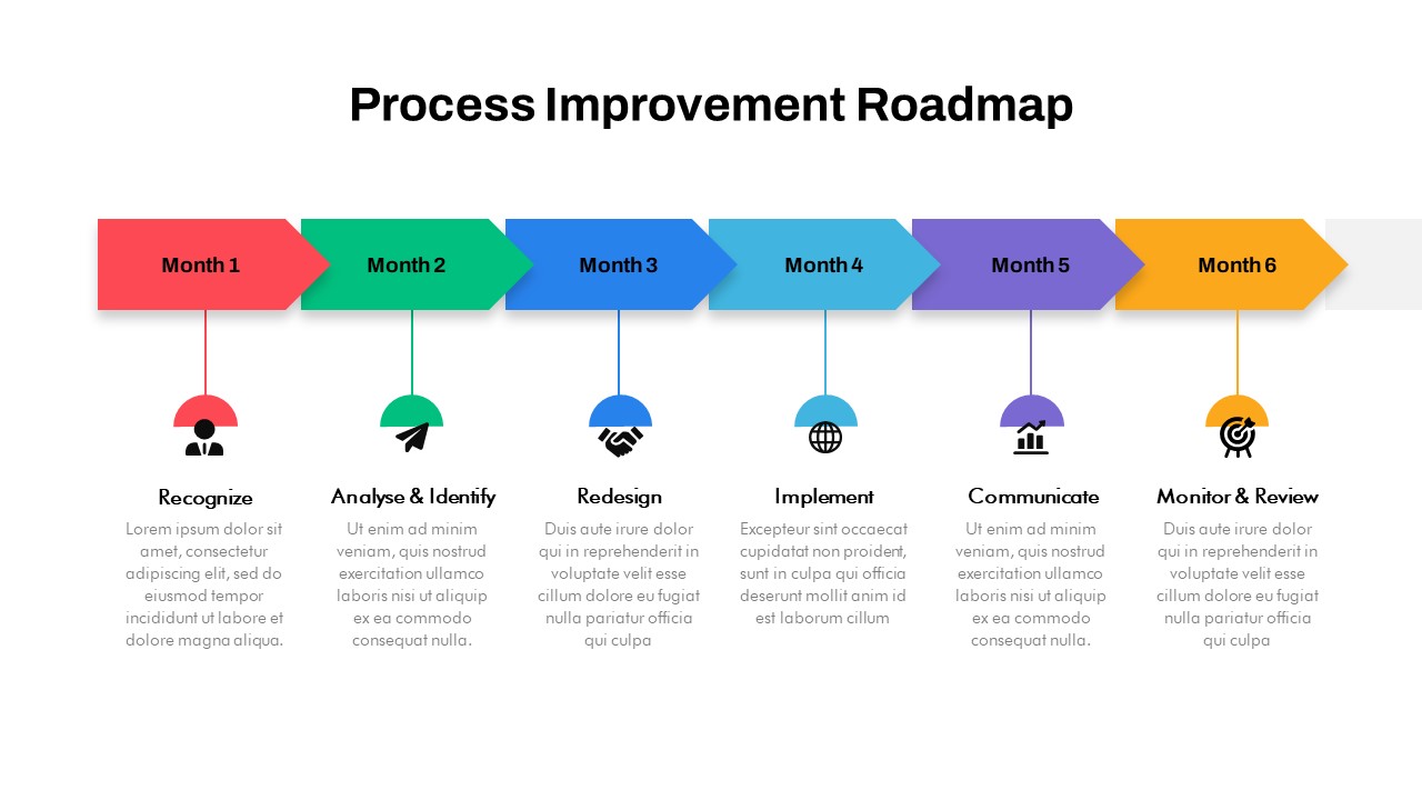 Process Improvement Roadmap PowerPoint Template