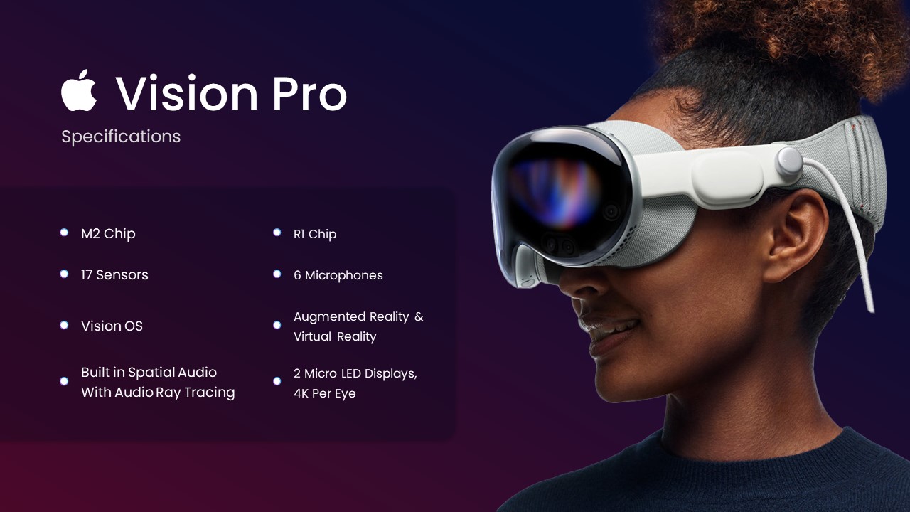 Apple Vision Pro PowerPoint Template