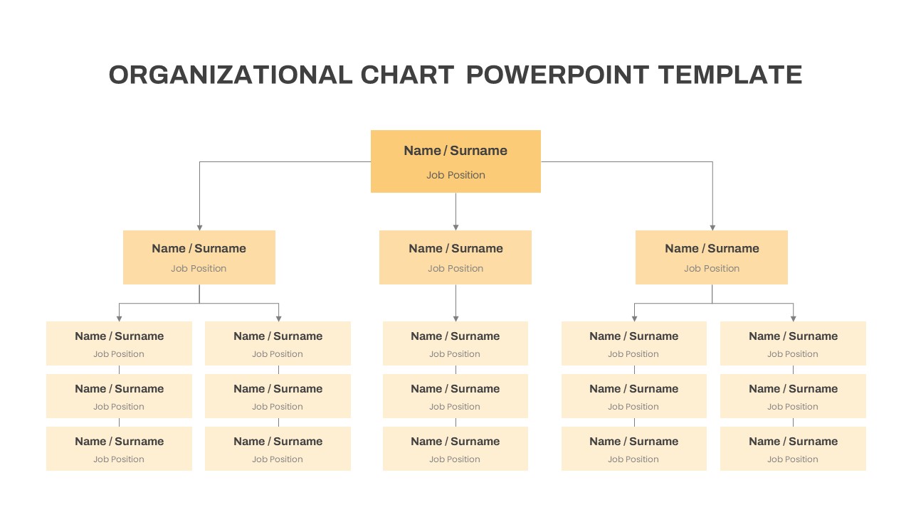 Free Organizational Chart PowerPoint Template - SlideBazaar