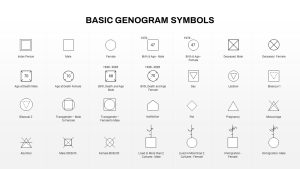 Genogram-PowerPoint-Templates