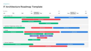 IT-Architecture-Roadmap-PowerPoint-Template