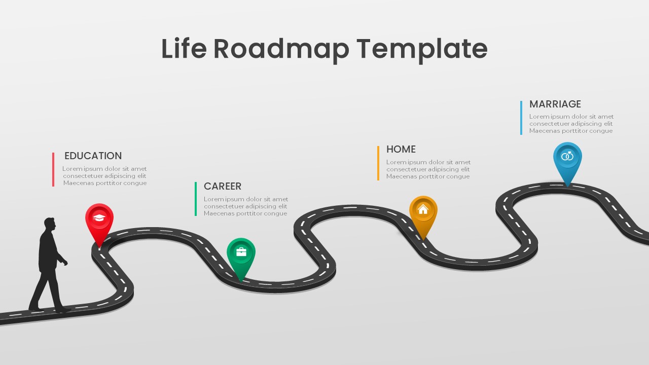 Life Roadmap PowerPoint Template