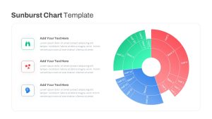 Sun Burst Chart PowerPoint Template