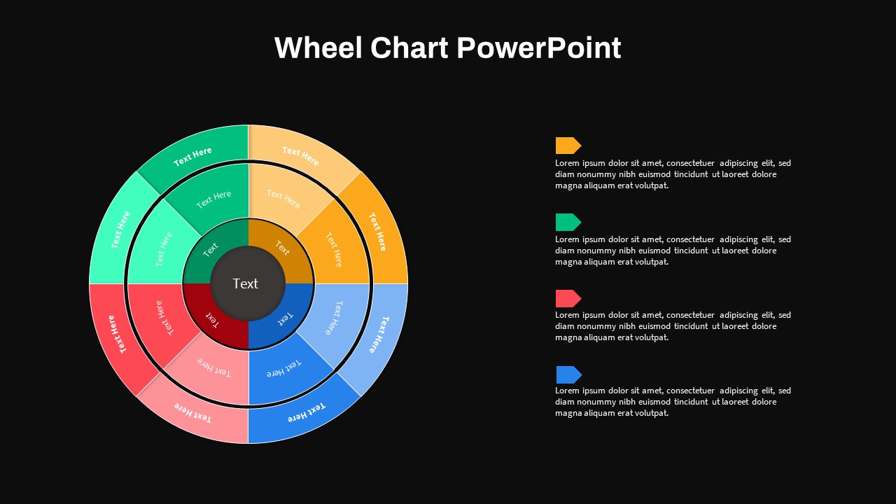 Wheel-Chart-PPT-Template