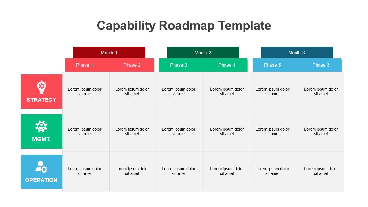 Capability Roadmap PowerPoint Template