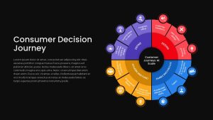 Consumer-Decision-Journey-PowerPoint-Templates