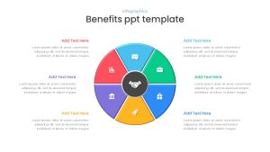 Free Benefits Infographics PowerPoint Template
