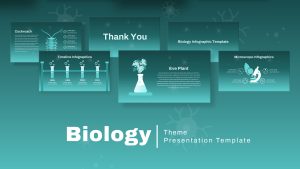 Free Biology PowerPoint Template