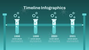 Free-Biology-PowerPoint-Template-timeline