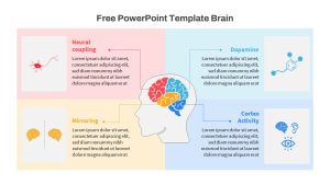 Free Brain PowerPoint Template