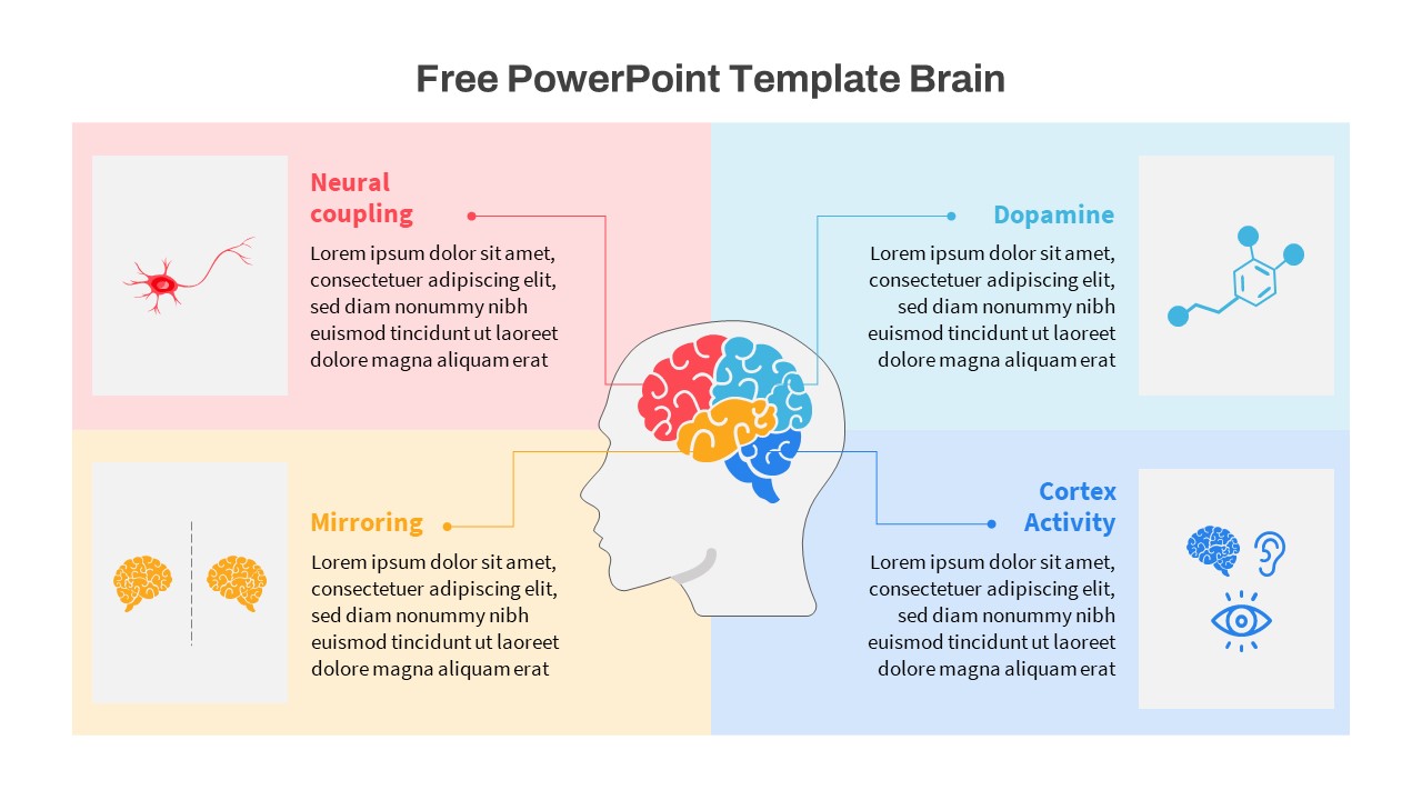 Free Brain PowerPoint Template