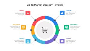 Free-Go-To-Market-Strategy-PowerPoint-Template