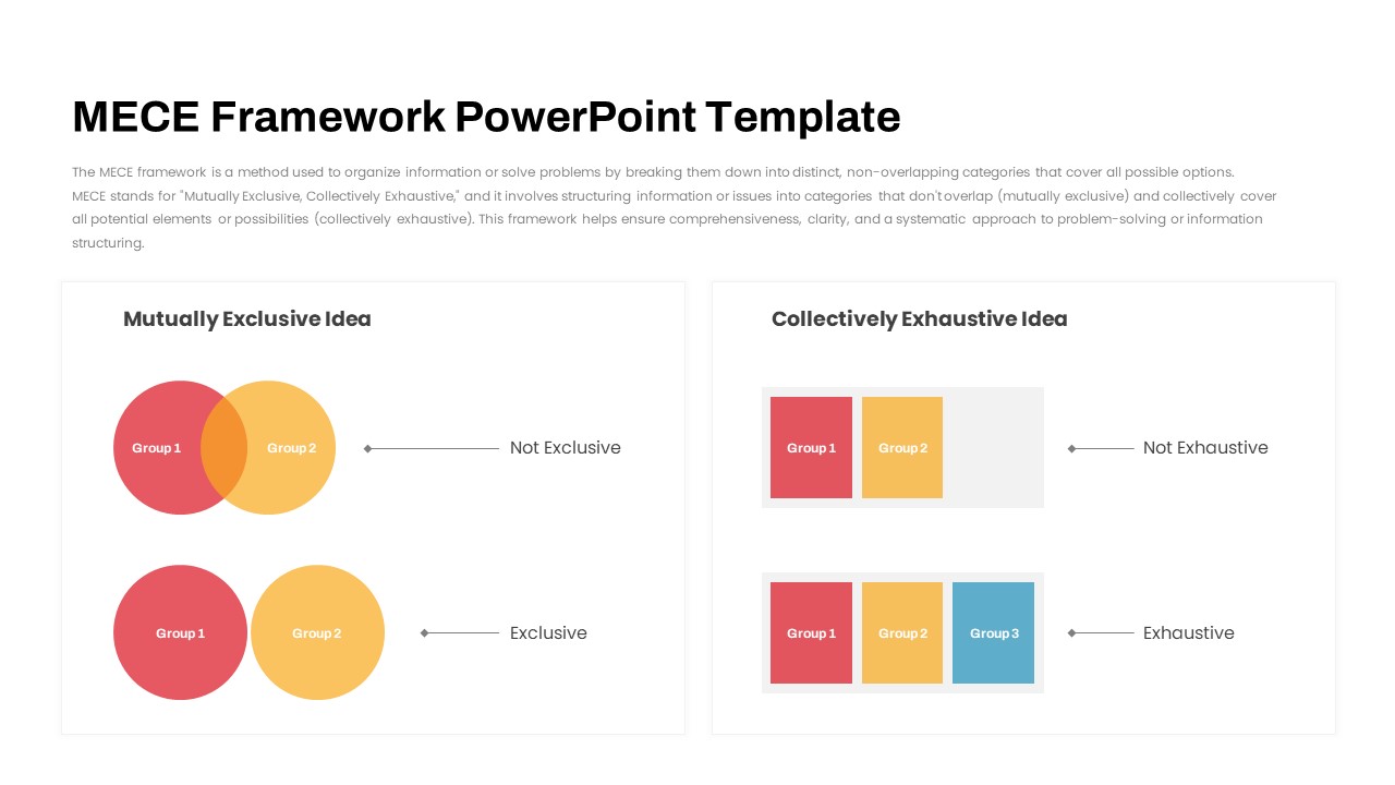 Mece Framework PowerPoint Template