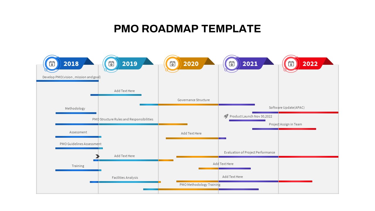 PMO Roadmap PowerPoint Template