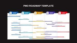 PMO-Roadmap-ppt-template