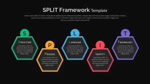 Split-Framework-PowerPoint-Templates