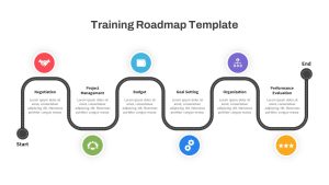 Training Roadmap PowerPoint Template