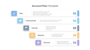 Account-Plan-PPT-Template