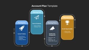 Account-Plan-PPT-Templates-Black