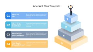 Account Plan PowerPoint Template