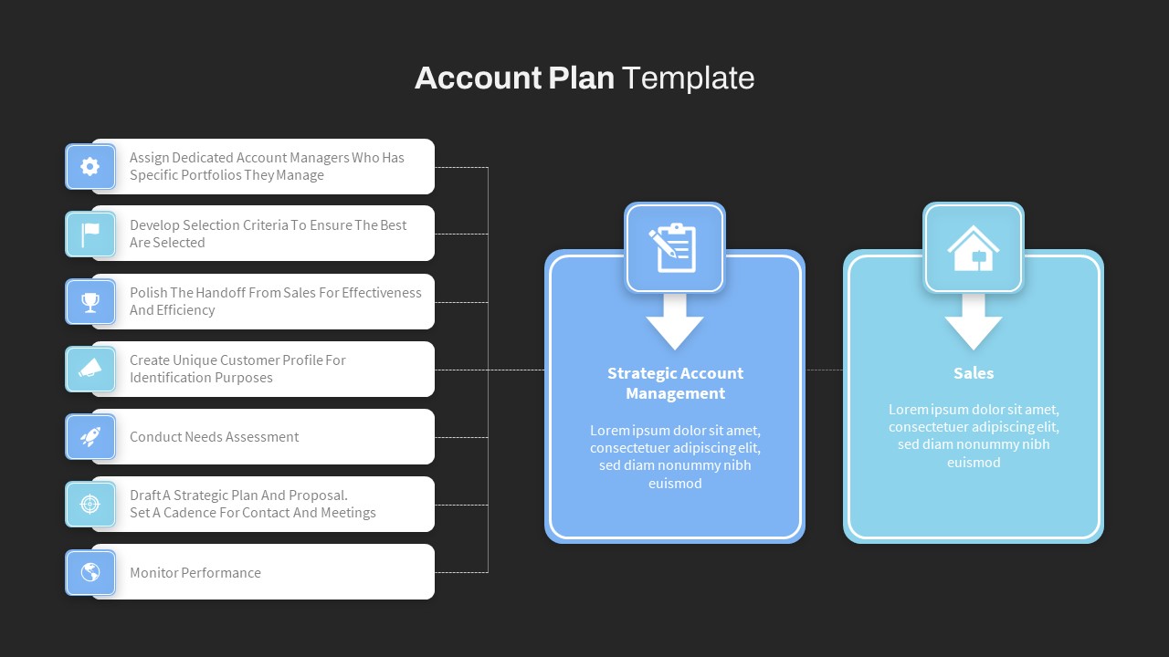 Account-Plan-PowerPoint-Templates-Black