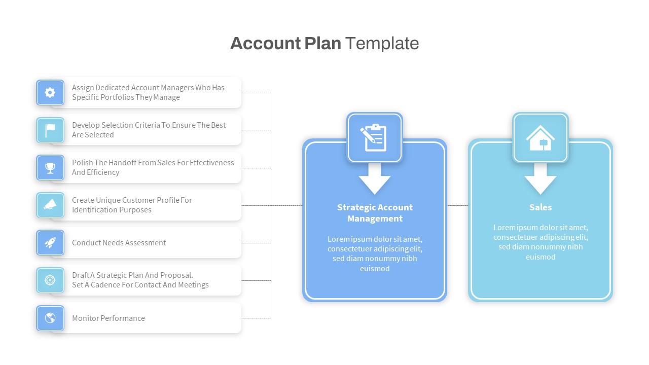 Account-Plan-PowerPoint-Templates