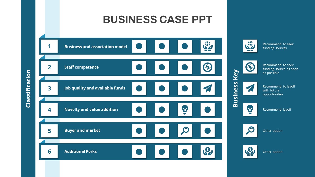 Business Case PPT Template