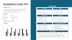 Business Case PowerPoint Template