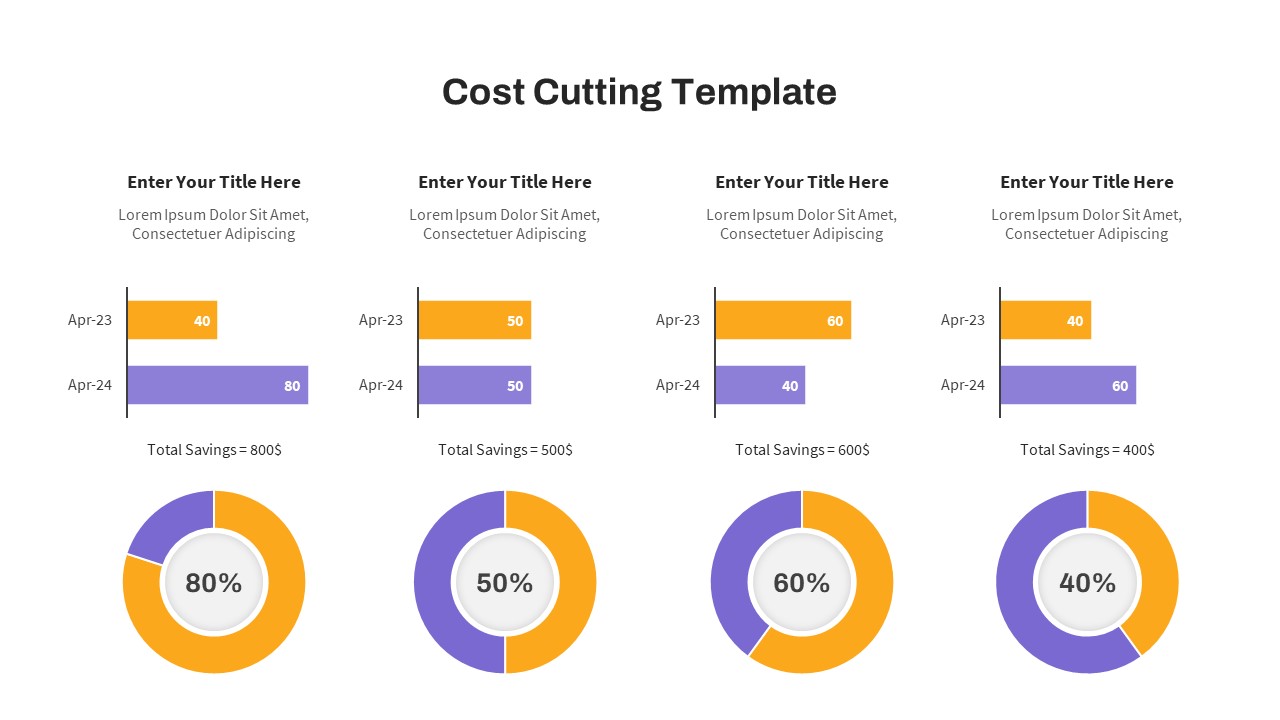 Cost Cutting PowerPoint Template