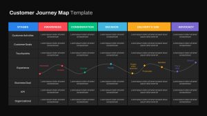 Customer-Journey-Map-PPT-Template