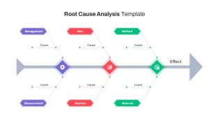 Free-Root-Cause-Analysis-PowerPoint-Template