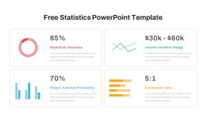 Free Statistics PowerPoint Template featured image