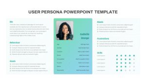 Free User Buyer PowerPoint Persona Template