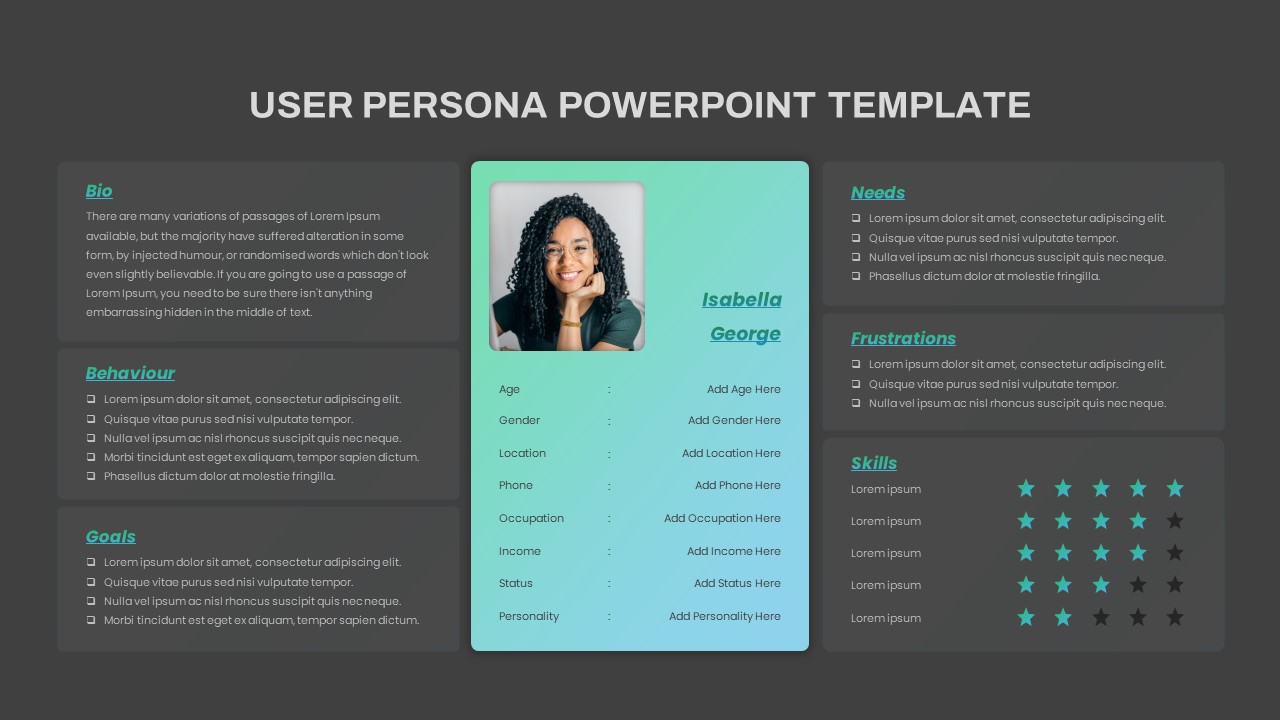 Free User Buyer PowerPoint Persona Template