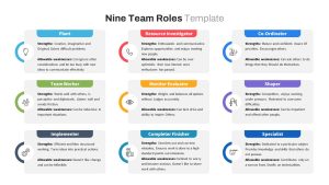 Nine Team Roles PowerPoint Template
