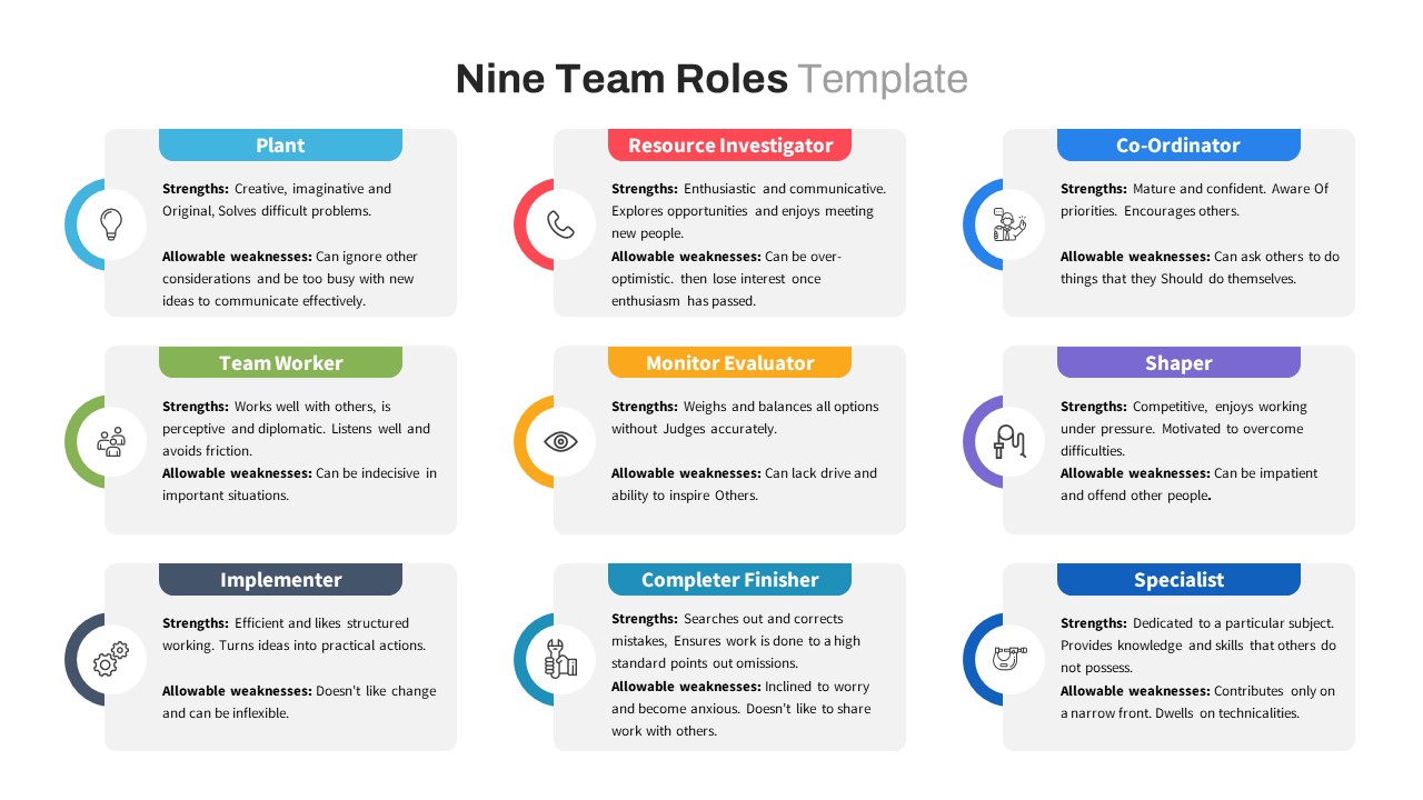 Nine Team Roles PowerPoint Template