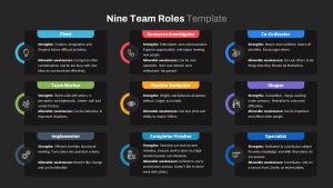 Nine Team Roles PowerPoint Templates