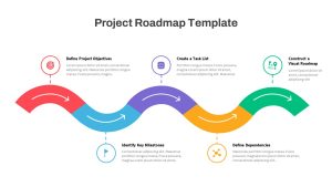 Project Roadmap PowerPoint Template featured image