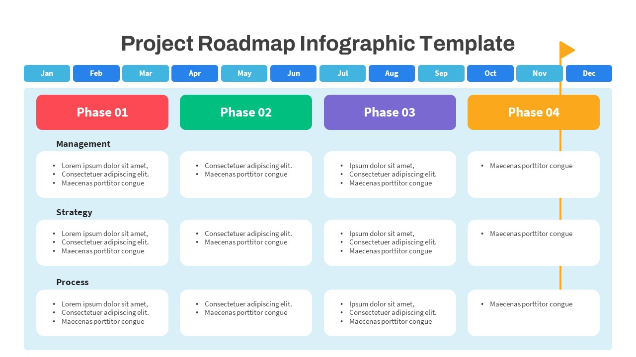 Project Roadmap Powerpoint Template Slidebazaar