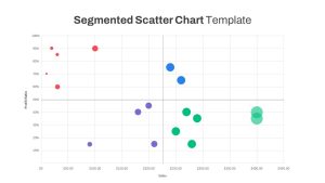 Segmented Scatter Chart PowerPoint Template