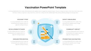 Vaccination-PowerPoint-Template