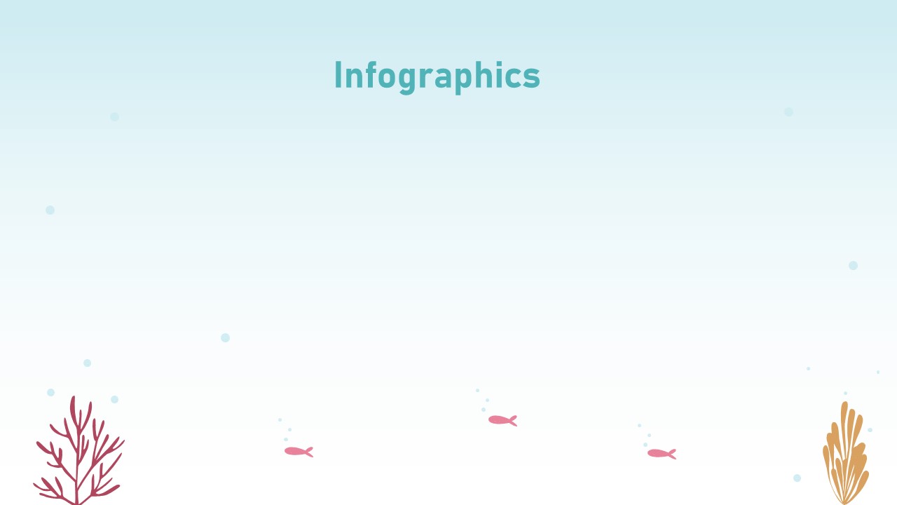 Aqua Farm PowerPoint Theme infographics