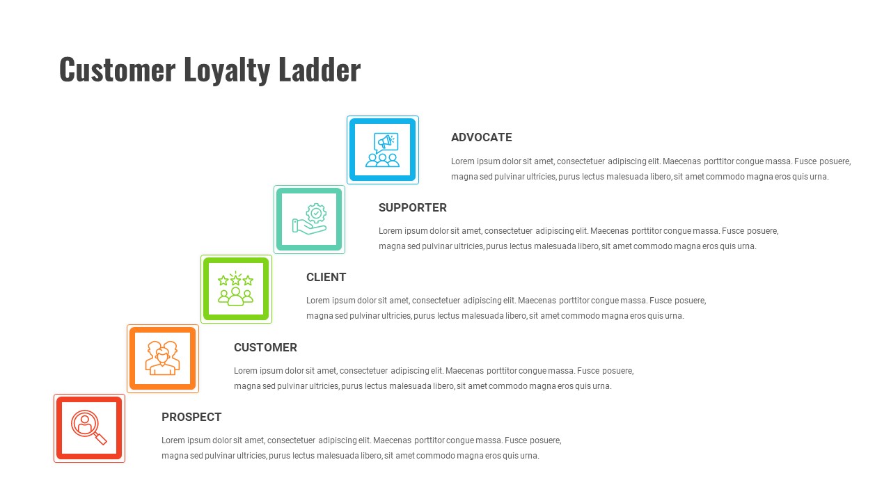 Customer Experience Loyalty PPT Template Ladder Slide