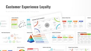 Customer Experience Loyalty PowerPoint Deck Template