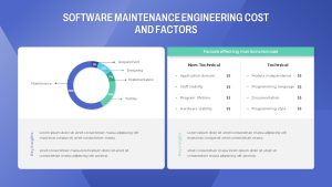 Engineer PowerPoint Template cost