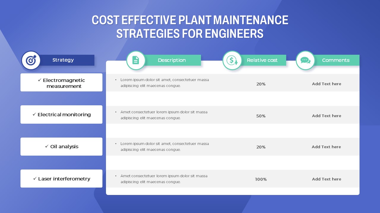 Engineer PowerPoint Template strategies