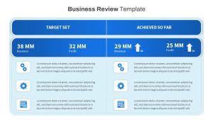 Free Business Review PowerPoint Template