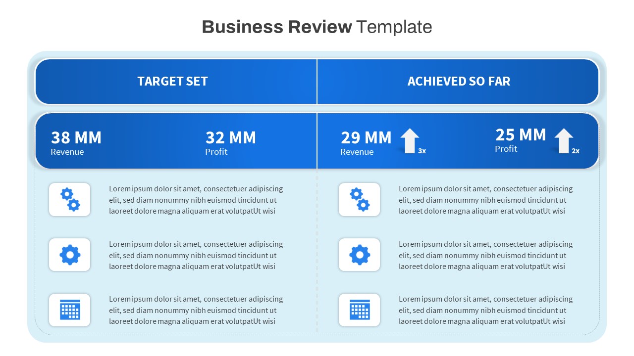 Free Business Review PowerPoint Template to create annual reports and quarterly business reviews