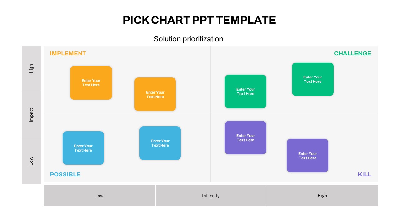 Kaizen Pick Chart PowerPoint Template - SlideBazaar