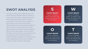 Management Strategy PowerPoint Deck Template analysis